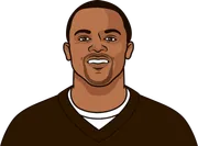 Illustration of Deshaun Watson wearing the Cleveland Browns uniform
