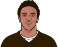 DeShone Kizer