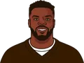 Jerome Ford