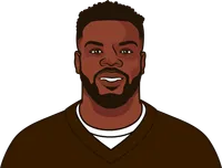 2025 running back vs miami home gamelog