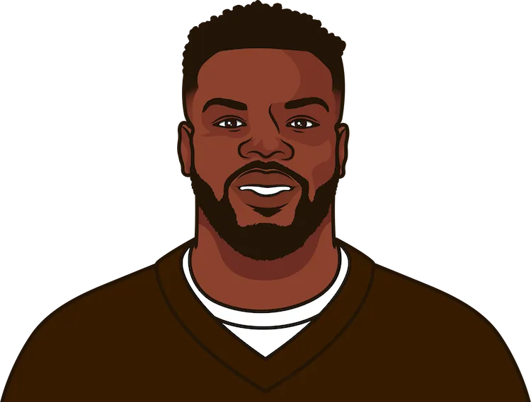 Illustration of Jerome Ford wearing the Cleveland Browns uniform
