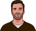 Joe Flacco