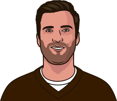 Flacco