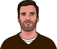 joe flacco as browns