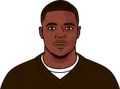 Josh Gordon