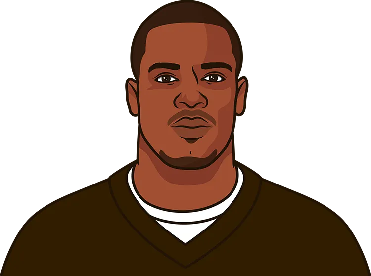 Illustration of Nick Chubb wearing the Cleveland Browns uniform