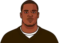 career browns rookie rbs to score 2 tds in a away game