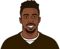 Tyrod Taylor