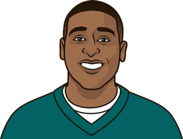 Cris Carter