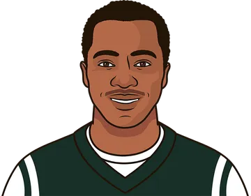 Curtis Martin
