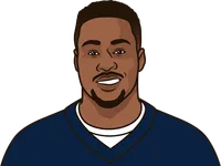 wr ranked week 14 in nfl