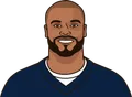 Dak Prescott