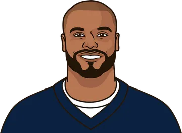 Dak Prescott