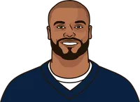 dak prescott career stats vs patriots