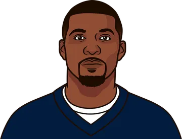 Dez Bryant