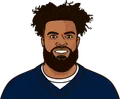 Ezekiel Elliott