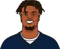 George Pickens