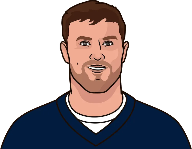 Illustration of Jason Witten wearing the Dallas Cowboys uniform