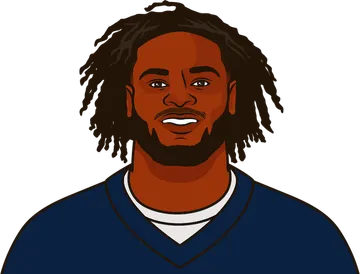 Javonte Williams