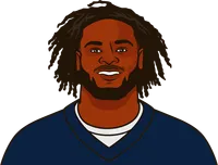 dallas cowboys roster running backs