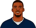 Tony Pollard