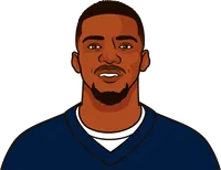 tony pollard most rushing yards in a game
