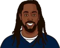 T.Y. Hilton