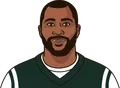 Darrelle Revis