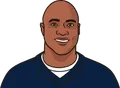 DeMarcus Ware