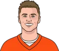 Bo Nix