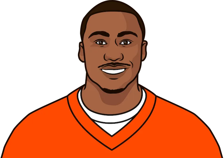Illustration of Brandon Marshall wearing the Denver Broncos uniform