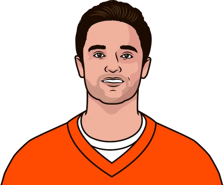Illustration of Brock Osweiler wearing the Denver Broncos uniform