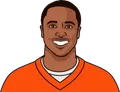 Courtland Sutton