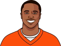 den broncos vs lv raiders last 10 games