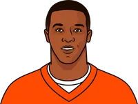 most receiving yards in a season by a broncos wr