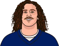 every giants tight end in 2024