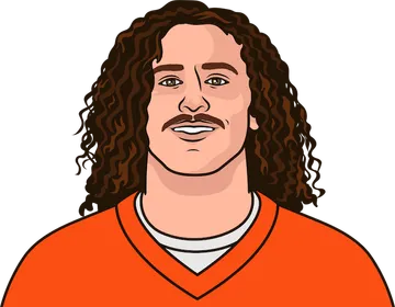 Greg Dulcich