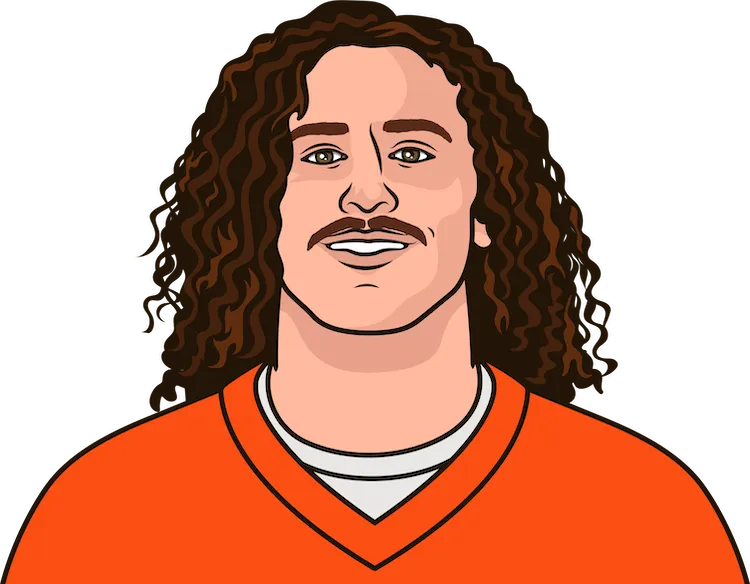 Illustration of Greg Dulcich wearing the Denver Broncos uniform