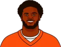 Javonte Williams