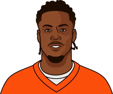 Jeudy