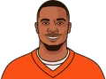 J.K. Dobbins