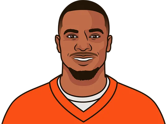 Broncos