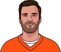Joe Flacco