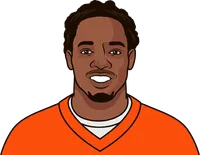 melvin gordon vs. raiders as a bronco