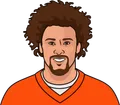 Phillip Lindsay