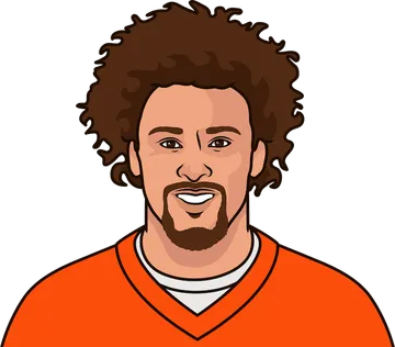 Phillip Lindsay