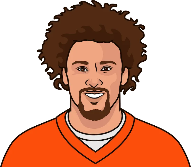 Illustration of Phillip Lindsay wearing the Denver Broncos uniform