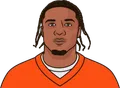 RJ Harvey