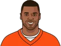 Russell Wilson
