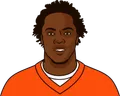 Teddy Bridgewater